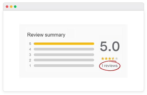 Feature review summary one review
