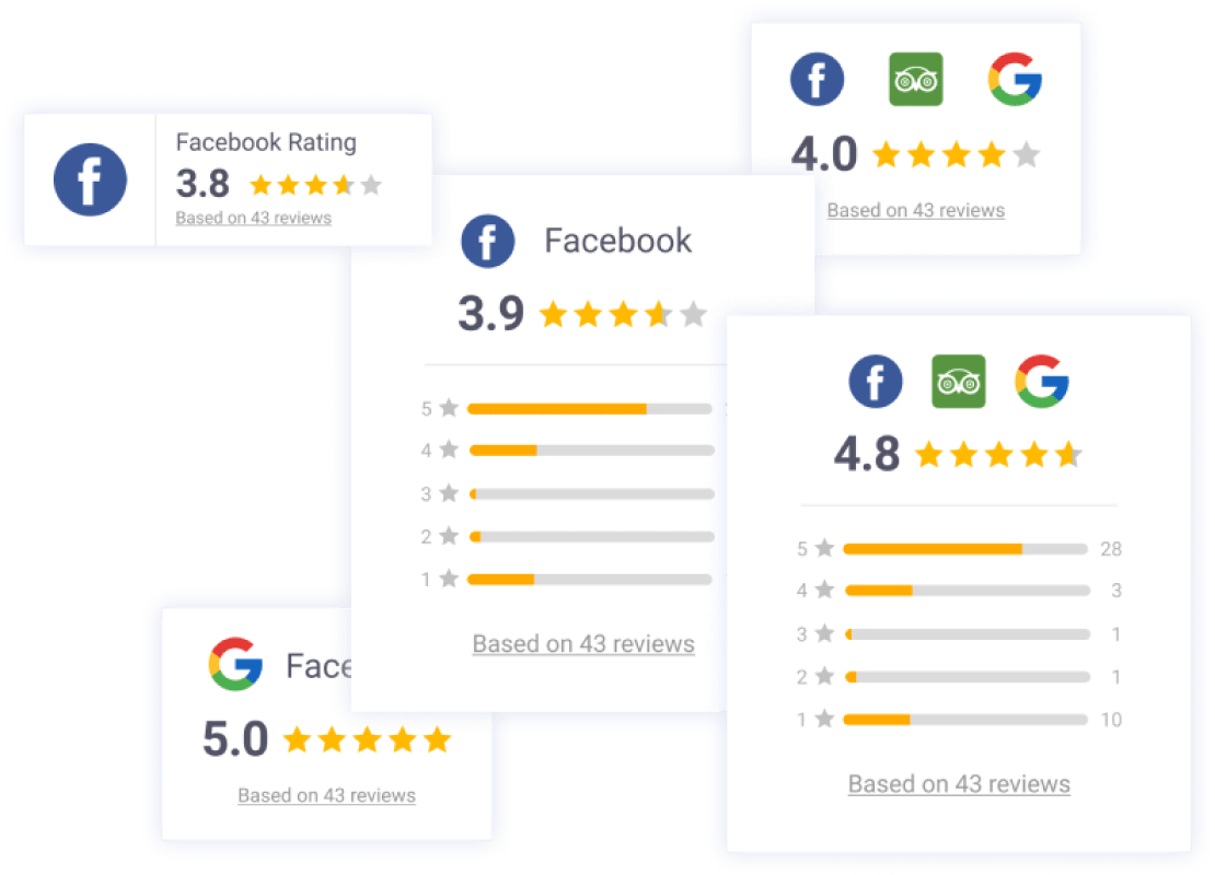 Reviews Widget for Website: Embed Customer Reviews Easily