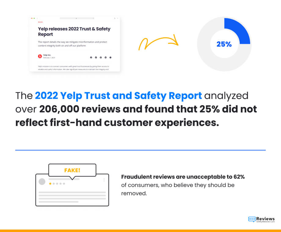 Is Uptodown Safe? User Reviews, Threats, and Alternatives 2023