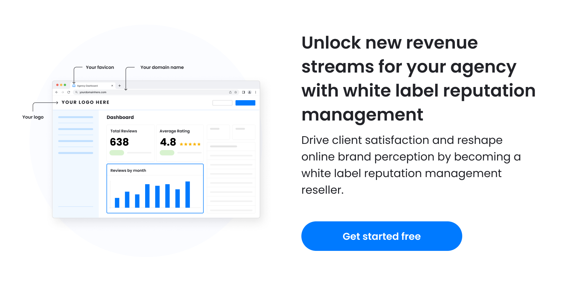Become a white label reseller
