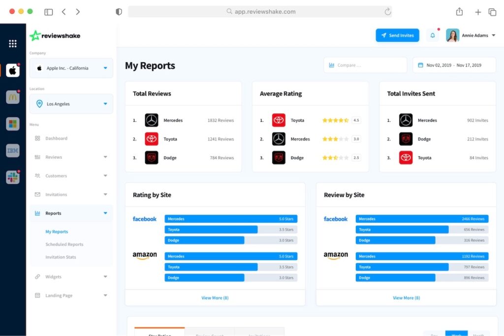 Reviewshake's reporting feature