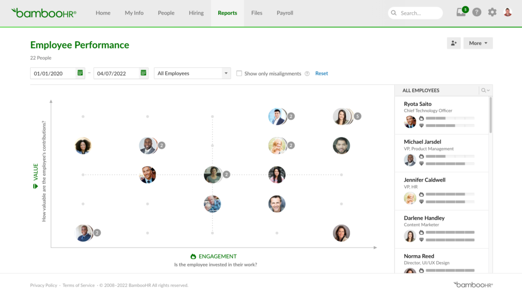 Reviewing employee performance in BambooHR