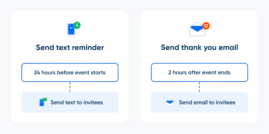 Reminders in Calendly