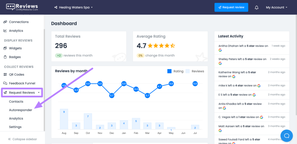 Accessing the Autoresponder feature in ReviewsOnMyWebsite