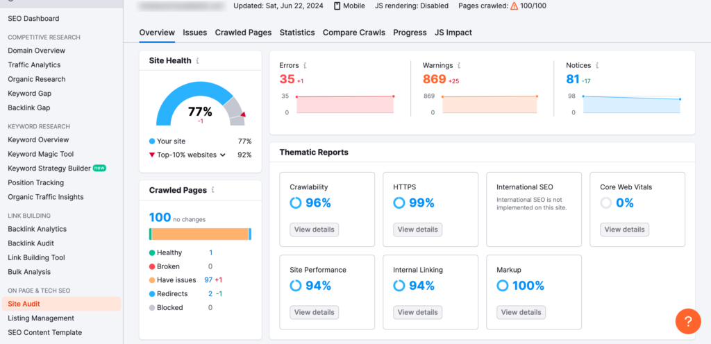 A site audit report in Semrush