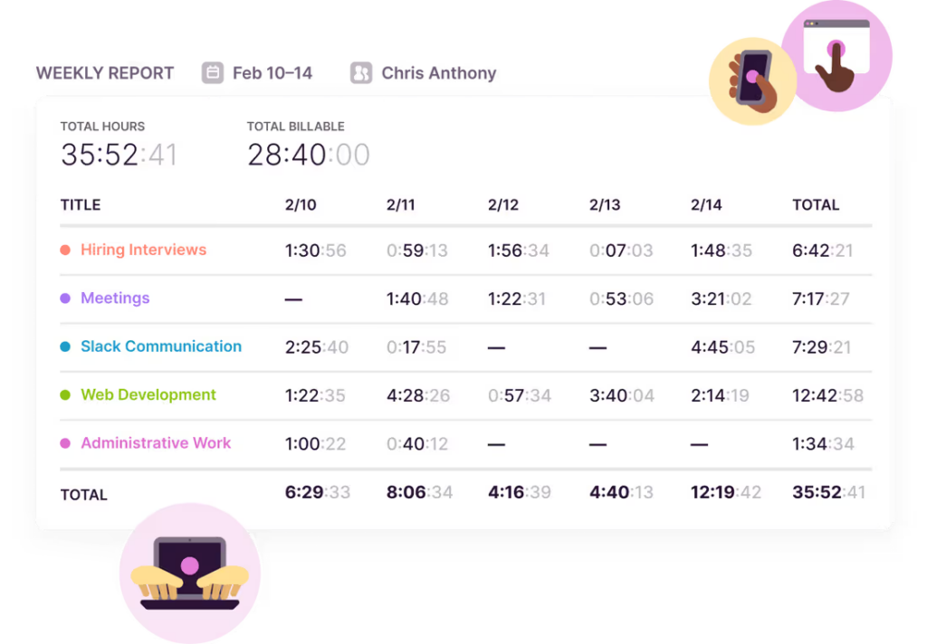 Toggl Track timesheet