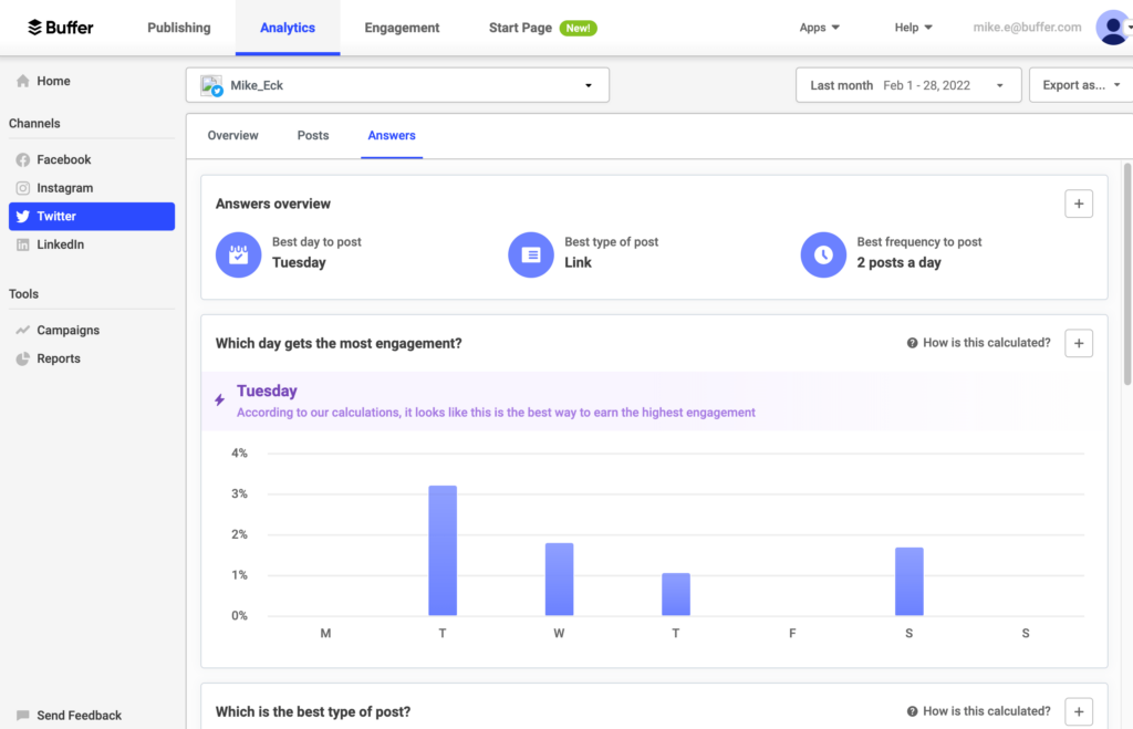 Buffer's posting time recommendations