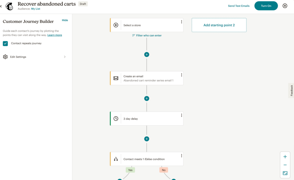 Mailchimp's customer journey builder