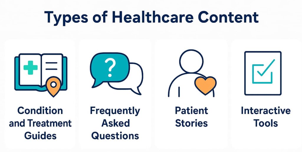 Types of healthcare content